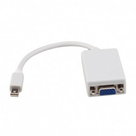 CONVERSOR MINI DP A SVGA MINI DPM-SVGAH BLANCO 15 CM NANOCABLE 10.16.0202-W